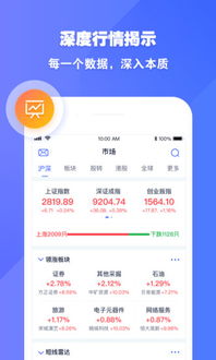 中国宝盛证券怎么样