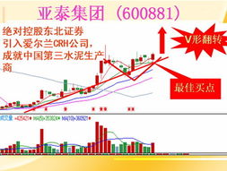 东北证券怎么回报股东的