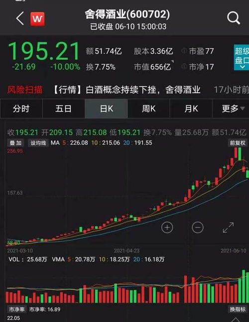如何举报股票私募机构 如何举报股票私募机构