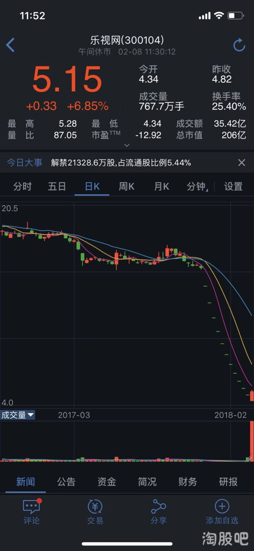 如何举报股票私募机构 如何举报股票私募机构