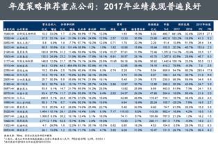 国信证券怎么设置黑屏