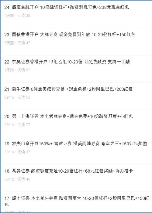老虎证券 怎么用杠杆