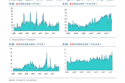 如何给股票估价