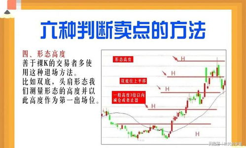 股票如何盈利卖出
