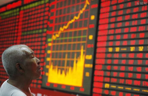 股票账户10万如何炒股