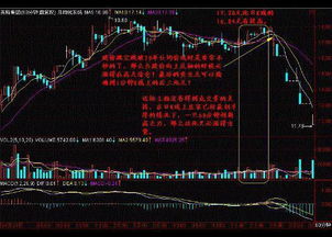 如何测股票涨跌 如何测股票涨跌