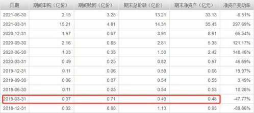 如何评测港股股票成本价 如何评测港股股票成本价