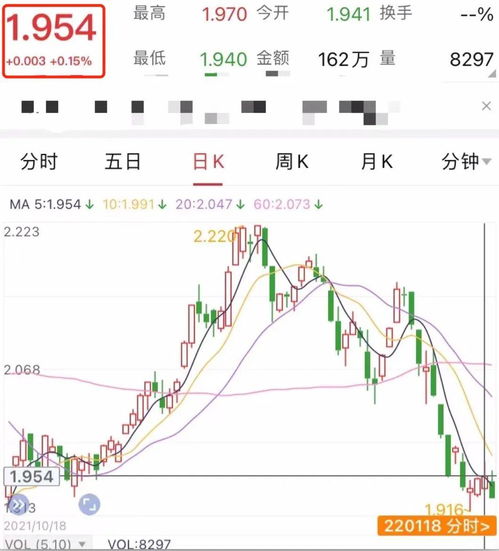股票账户如何搜索股票