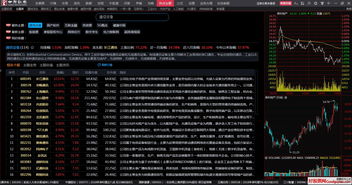 中原证券怎么查账户信息