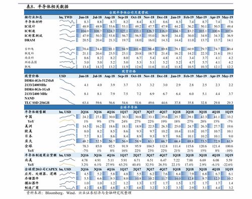 休市股票如何挂单