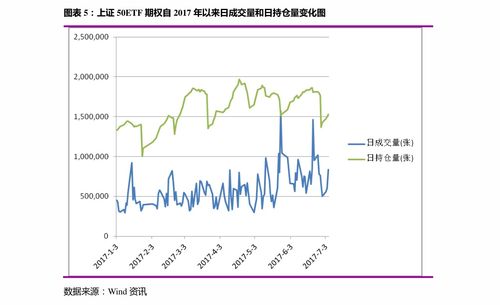 中银证券的波动率怎么样