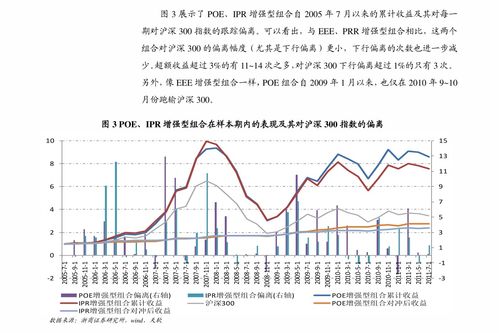 中泰证券可转债怎么样了