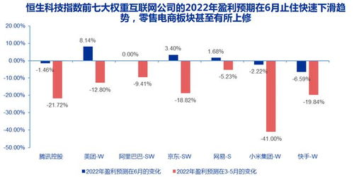 平安证券怎么打新港股
