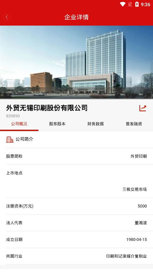 今天证券交易平台怎么了