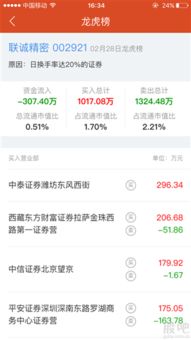 平安证券成交单怎么看