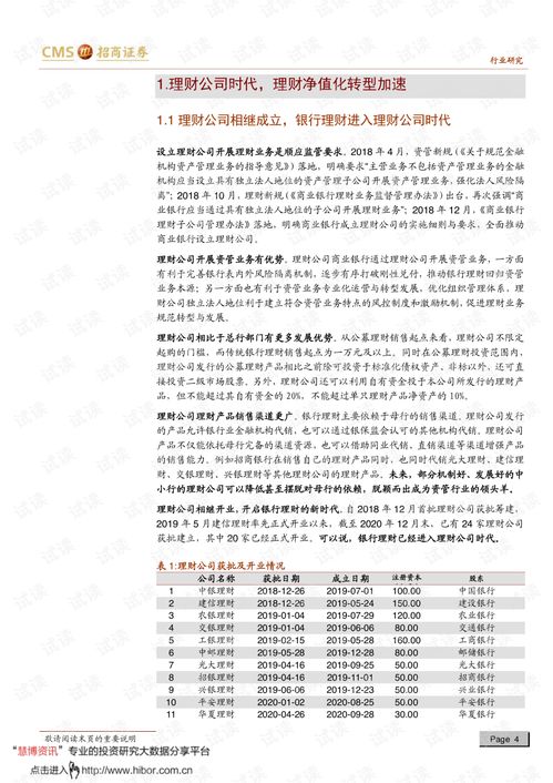 证券理财产品论文怎么写