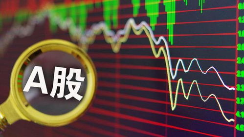 如何做股票基本面