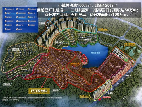 如何成功买一头羊股票