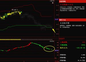 如何分析股票流动