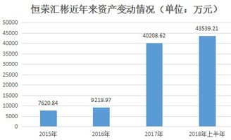 如何做一个股票代理人 如何做一个股票代理人