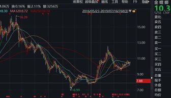 股票如何增加空间坐标