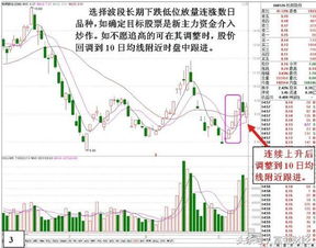 股票如何选择大势 股票如何选择大势