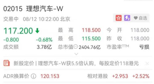 辉立证券怎么注销