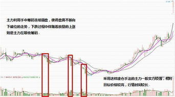 股票如何重复提款