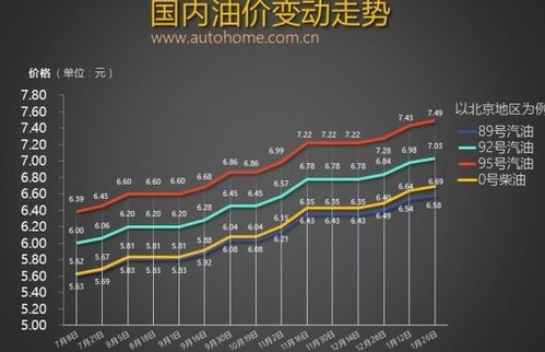 股票的价格是如何形成的