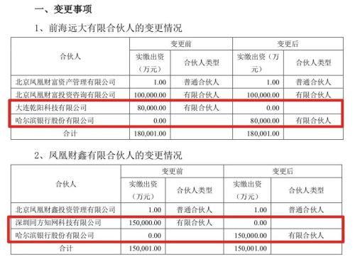 国盛证券条件单怎么弄