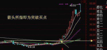 如何读懂股票的故事视频 如何读懂股票的故事视频