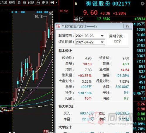 数字货币股票前景如何样 数字货币股票前景如何样