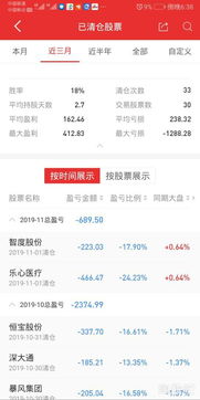 如何查看股票业绩报告单