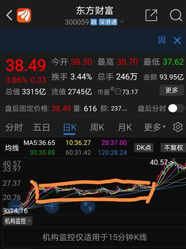农历新年股票如何