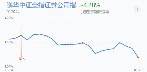 证券板块怎么配置
