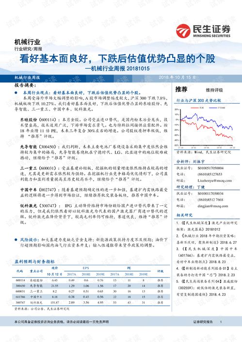 如何写好股票估值书