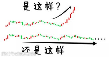 如何寻找低量柱的股票
