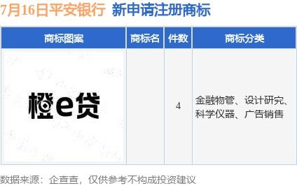平安银行的证券怎么开户