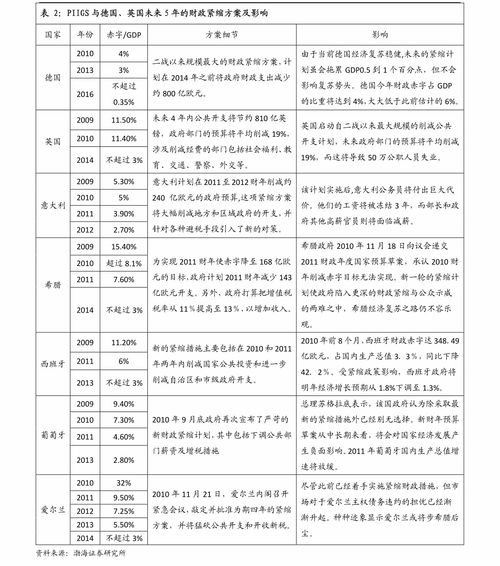 平安证券信评团队怎么样