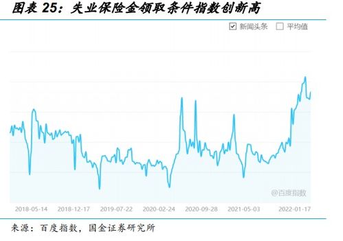 西部证券港股怎么买入