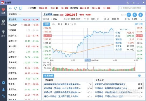 qq如何看股票 qq如何看股票