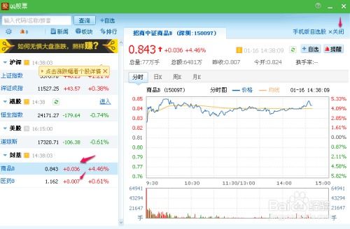 qq如何看股票 qq如何看股票