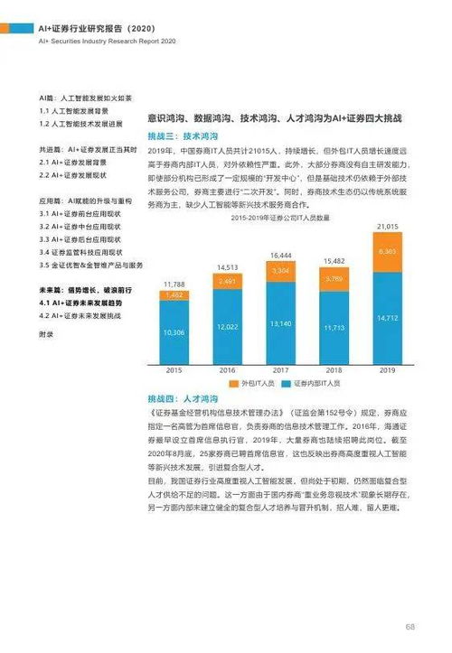 证券公司怎么看行业报告