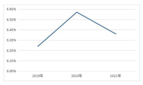 财信证券规模怎么样
