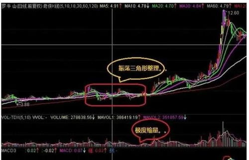 股票如何看是否已锁仓