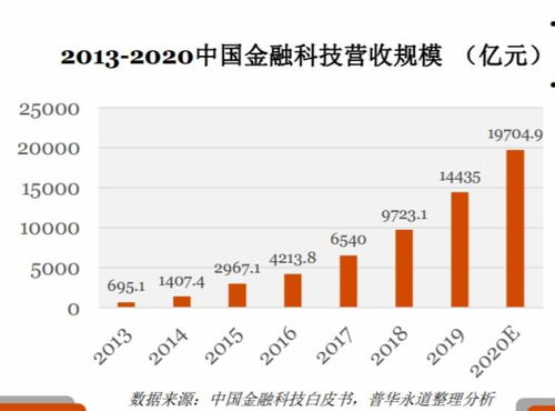 孪生证券怎么套利