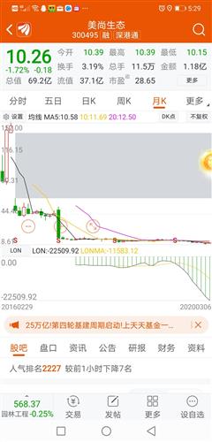 董事长如何看待股票市场