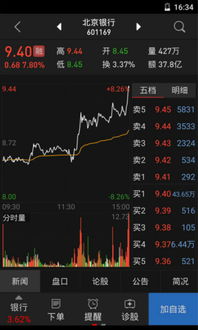 股票手机如何炒股 股票手机如何炒股