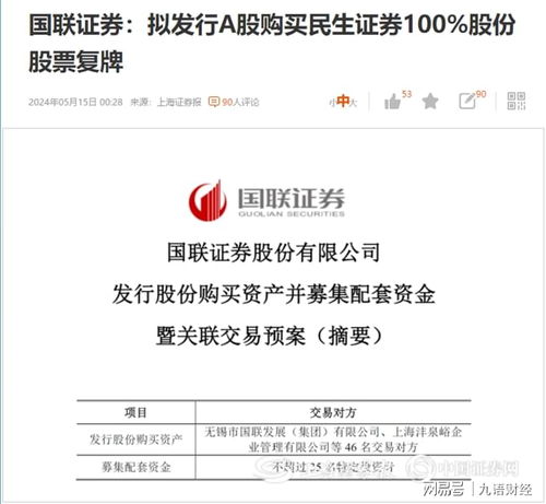 怎么购买国联证券