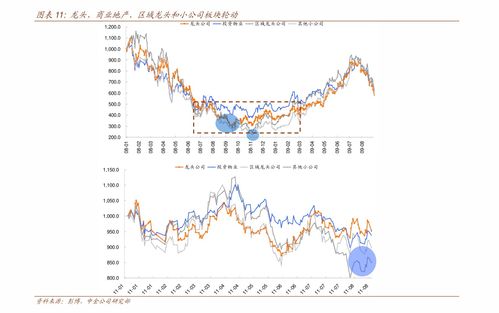 龙芯股票如何购买 龙芯股票如何购买